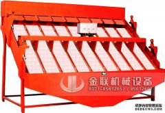 關于高頻篩在維護時的一些注意事項